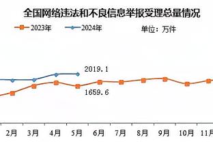 18新利官网登录在线截图3